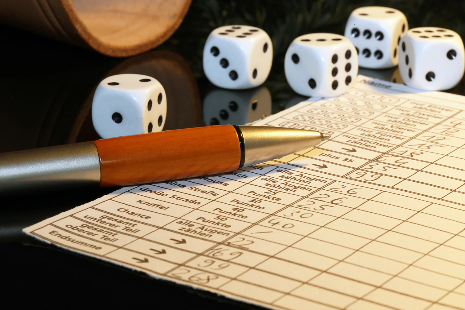 Kniffel Regeln – die Spielregeln einfach und verständlich in 1 Minute erklärt