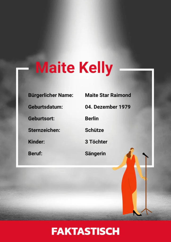So hat Maite Kelly abgenommen