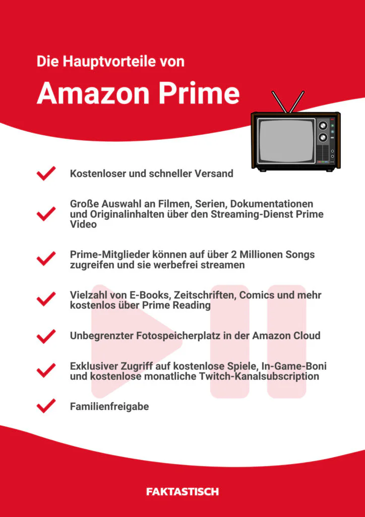 Die besten Filme auf Amazon Prime: Nicht verpassen!