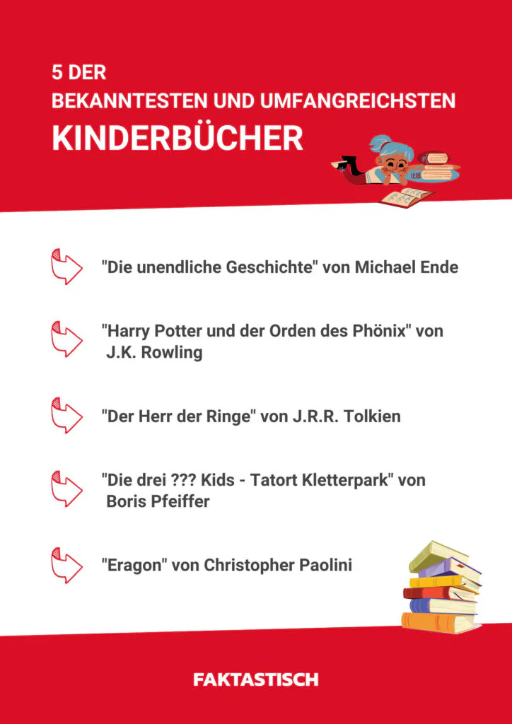 Dickstes Buch der Welt: ✓Bücher ✓Antworten
