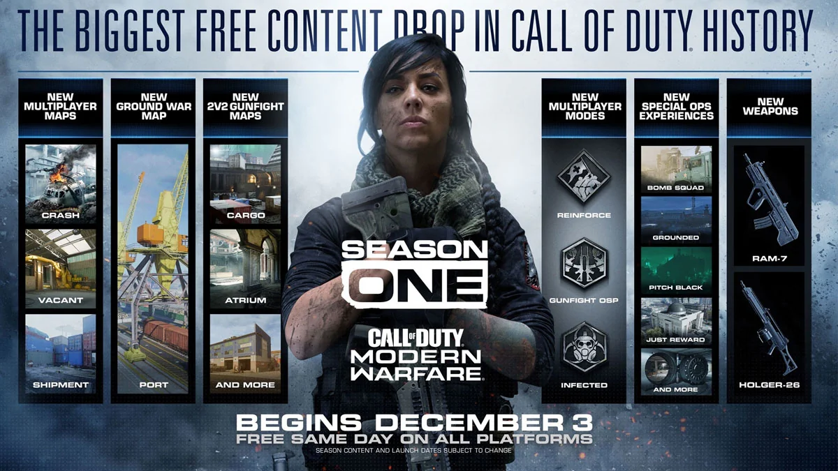Call of Duty: Modern Warfare: Großes Update mit neuen Maps, Waffen und Modi angekündigt