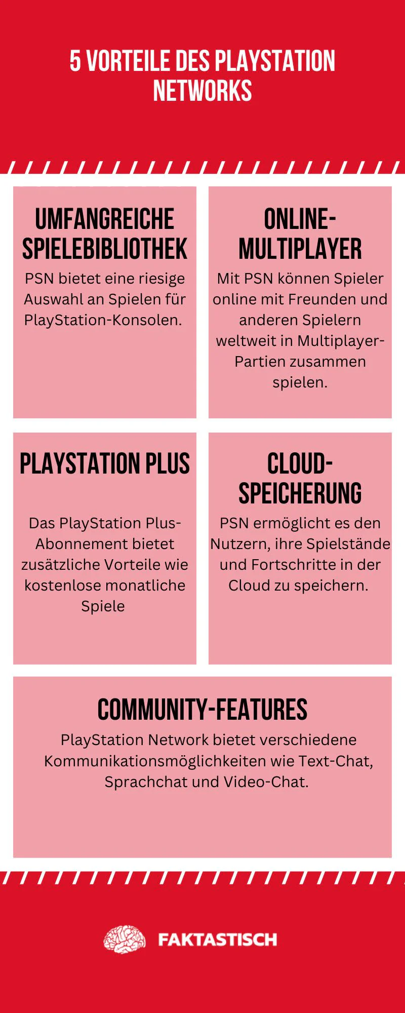 Beim PlayStation Network anmelden – Tipps & Tutorial
