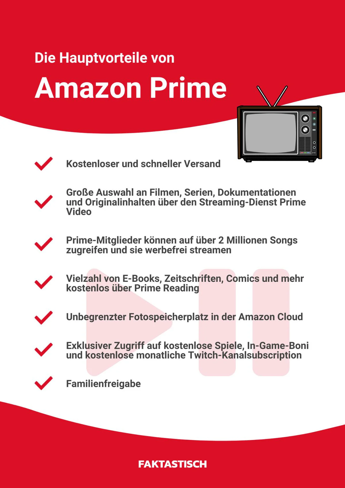 Die besten Filme auf Amazon Prime: Nicht verpassen!